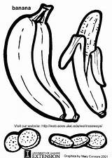 Banane Malvorlage Colorare Banaan Ausmalen Disegni Schulbilder Ziyaret Ausmalbilder Seç Educolor Grote Téléchargez Educol Scarica sketch template