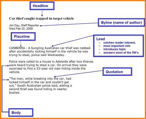 dakshya   education material portal  learners