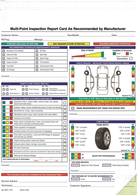 printable vehicle inspection form   inspection