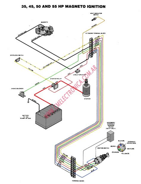 yamaha  hp trim wiring diagram mercury  wiring harness wiring diagram schemas