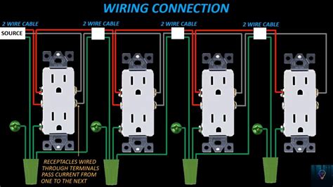 wiring diagram  multiple outlet youtube