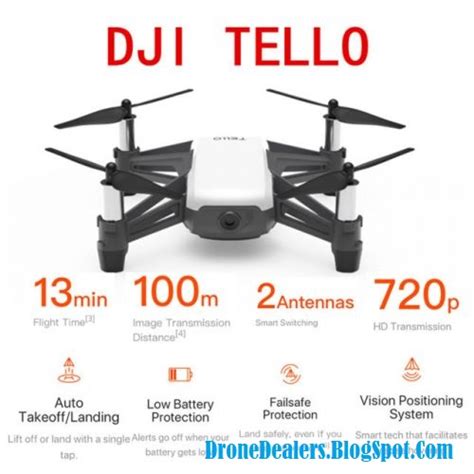 dji ryze tech tello drone review
