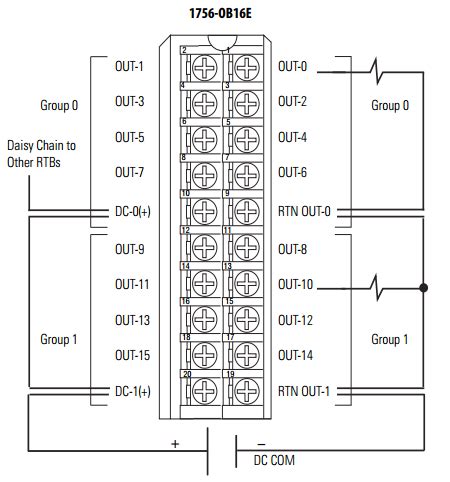 ib wiring diagram