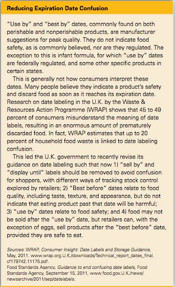 food safety thesis formula food security