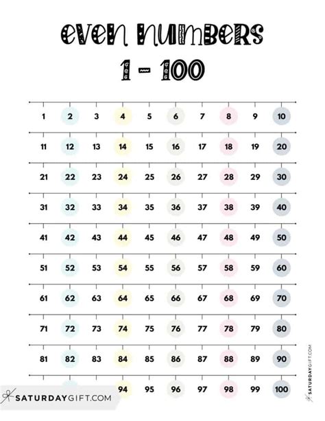large printable numbers    fill  printable fillable blank