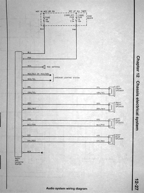 nissan  ecu wiring diagram