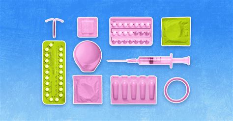 is doubling up birth control right for you