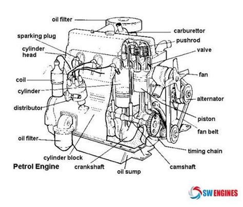 mack truck engine air  diagram