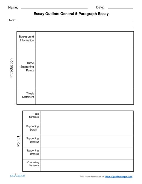 essay outline udl strategies