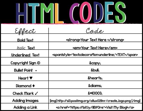 design tidbit  html codes  dress  product descriptions