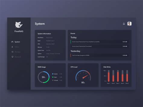 freenas alternatives review features  pricing