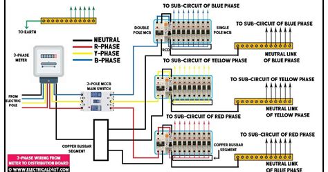 article   learn      phase wiring