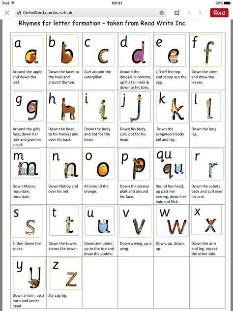 rhymes  letter formation  rwi pinteres