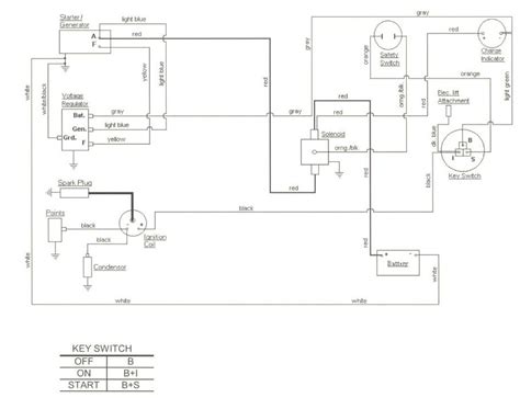 cub cadet ignition switch diagram wiring site resource