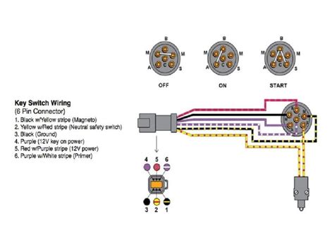 mercontrol ignition switch wiring diagram wiring diagram  schematic
