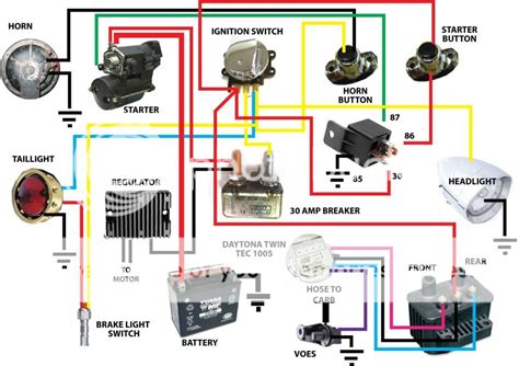 harley davidson wiring diagram