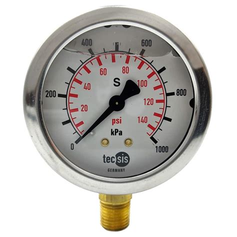 gauge pressure masters