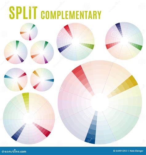 psychology  colors diagram wheel basic colors meaning split complementary set part