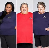 Image result for Reality Show 'The Biggest Loser'. Size: 186 x 185. Source: www.usmagazine.com