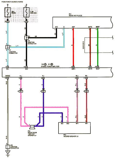 mitsubishi eclipse stereo wiring diagram wiring site resource