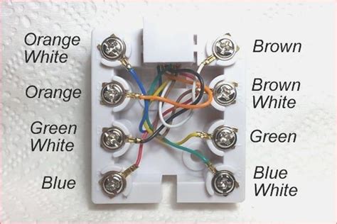rj wall socket wiring diagram ethernet wiring wall jack home electrical wiring