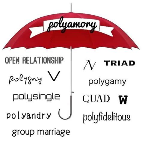 polyamory quotes quotesgram
