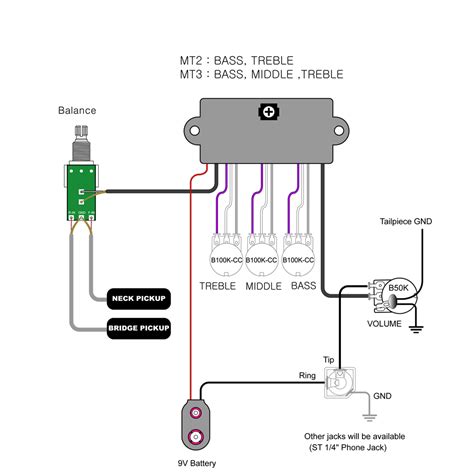 artec hot rail pickup wiring diagram bestn