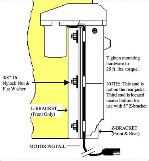 happijac bed lift wiring diagram wiring diagram pictures