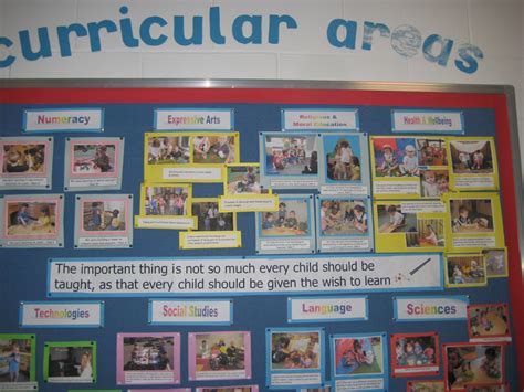 curricular areas curriculum teaching classroom displays
