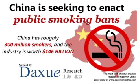 china anti smoking laws daxue consulting market research china