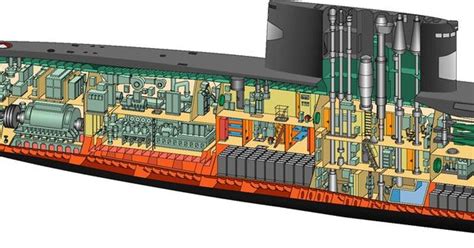 Russian Ssk Kilo Class Submarine Cutaway Cutaway
