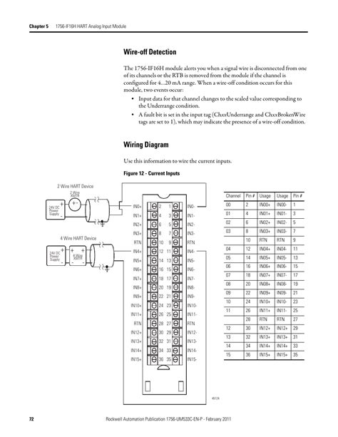 wire  detection wiring diagram wire  detection wiring diagram rockwell automation