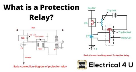 types  electrical protection relays  protective relays electricalu
