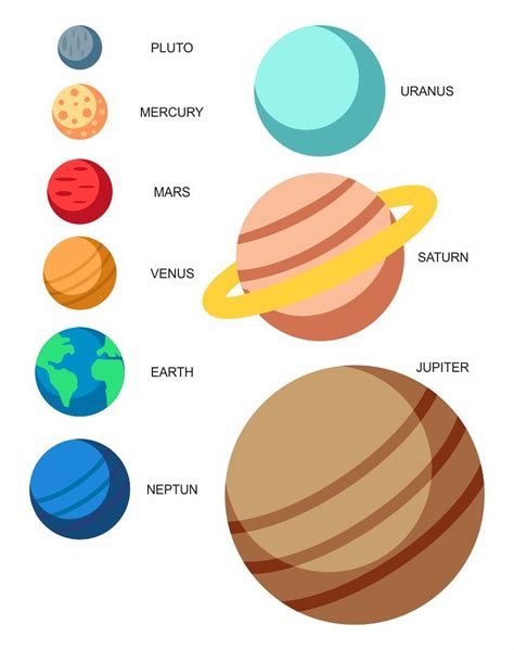 printable planets  scale