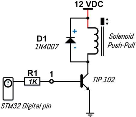 circuit diagram   solenoid control  scientific diagram