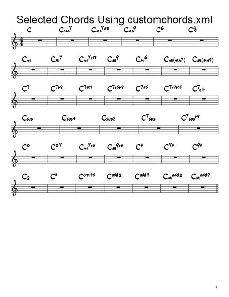 new customizable xml file for chord symbols musescore