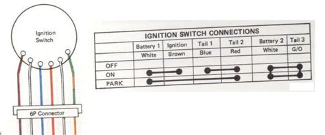 wiring diagram kawasaki ignition switch bypass  pin ignition switch kawasaki ninja ignition