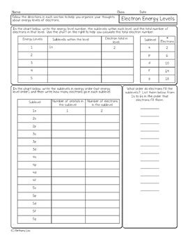 electron energy levels chemistry homework worksheet  science   lau