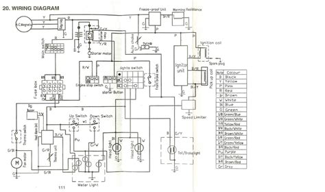 kawasaki atv wiring diagram wiring diagram