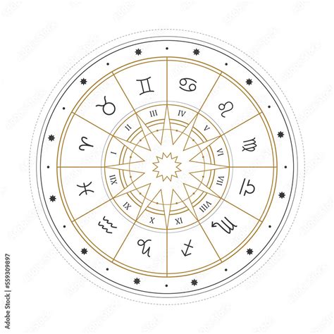 astrology wheel  zodiac signs mystery  esoteric horoscope
