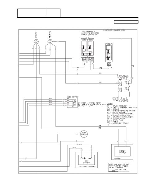 wiring diagram  kw generac generators wiring boards