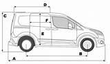 Mk2 L1 Tourneo Kastenwagen Techniczne Lwb Transitcenter Specifications Przestrzeni Długość Spezifikationen sketch template