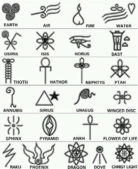 103 Best Images About Egyptian Symbols And Meanings On Pinterest The