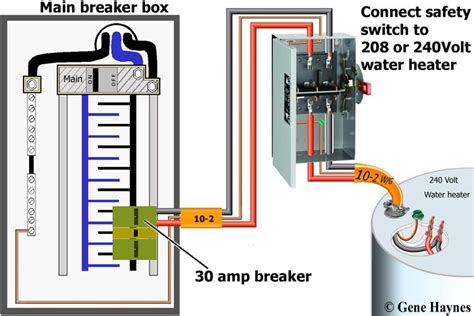 square   amp disconnect wiring diagram bloxinspire