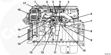 cummins isx parts diagram wiring diagram source