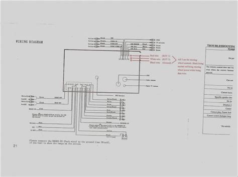 gmos  diagram industries wiring diagram