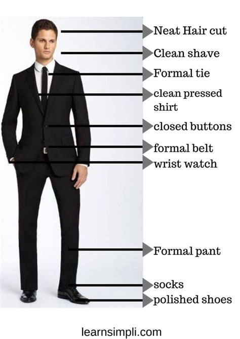 interview dress code  men matters learn simpli