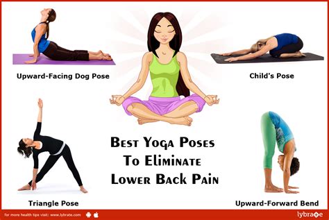 yoga poses  eliminate   pain  dr priya sharma