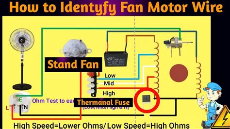 pedestal fan motor wiring diagram gallery pricilla