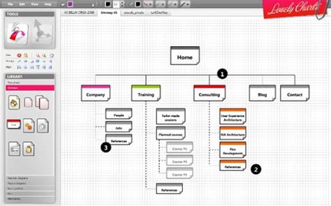 lovelycharts   diagram editor